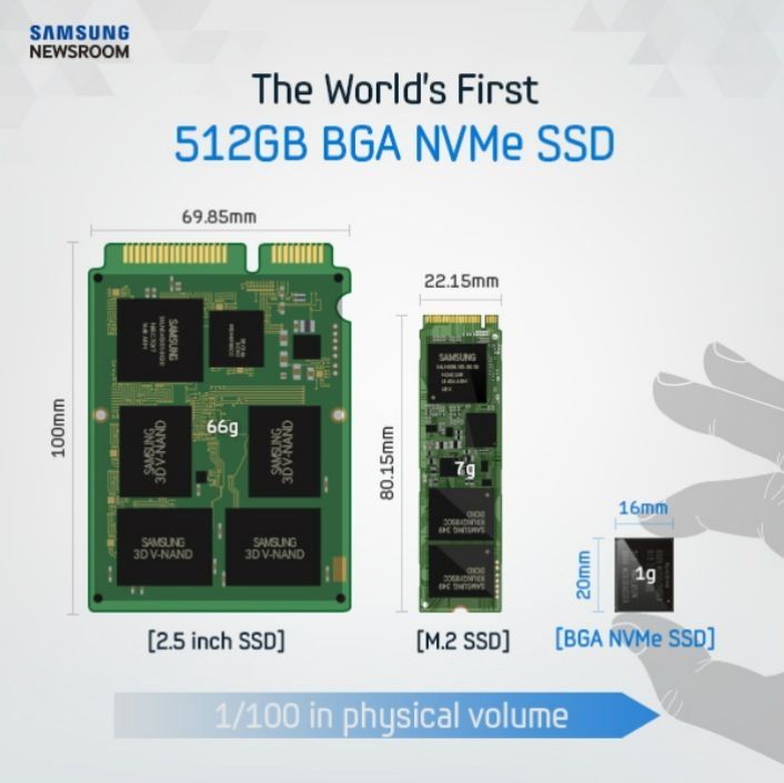samsung 512 gb ssd mini