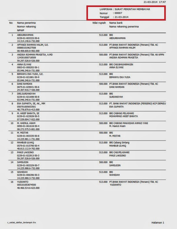 Contoh Daftar Isi Dengan Lampiran - Cara Ku Mu