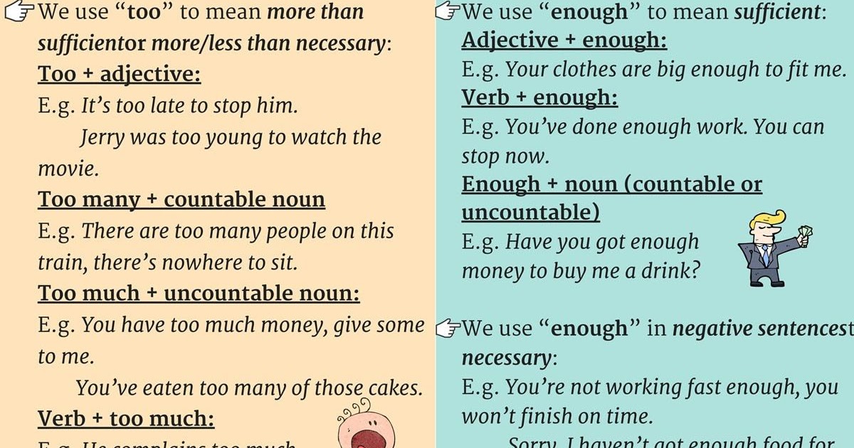 Квантификаторы too much too many enough. Use too. Too enough правило. Презентация glow byte. Too enough правило употребления.