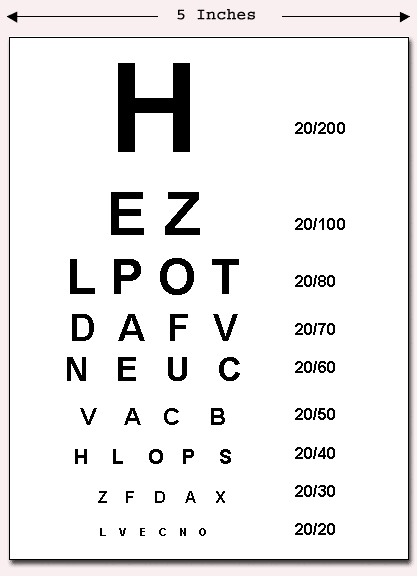 Online Eye Chart