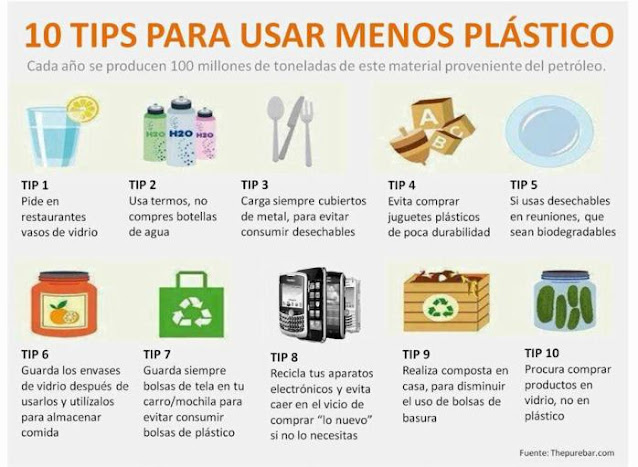 10 tips para usar menos plástico