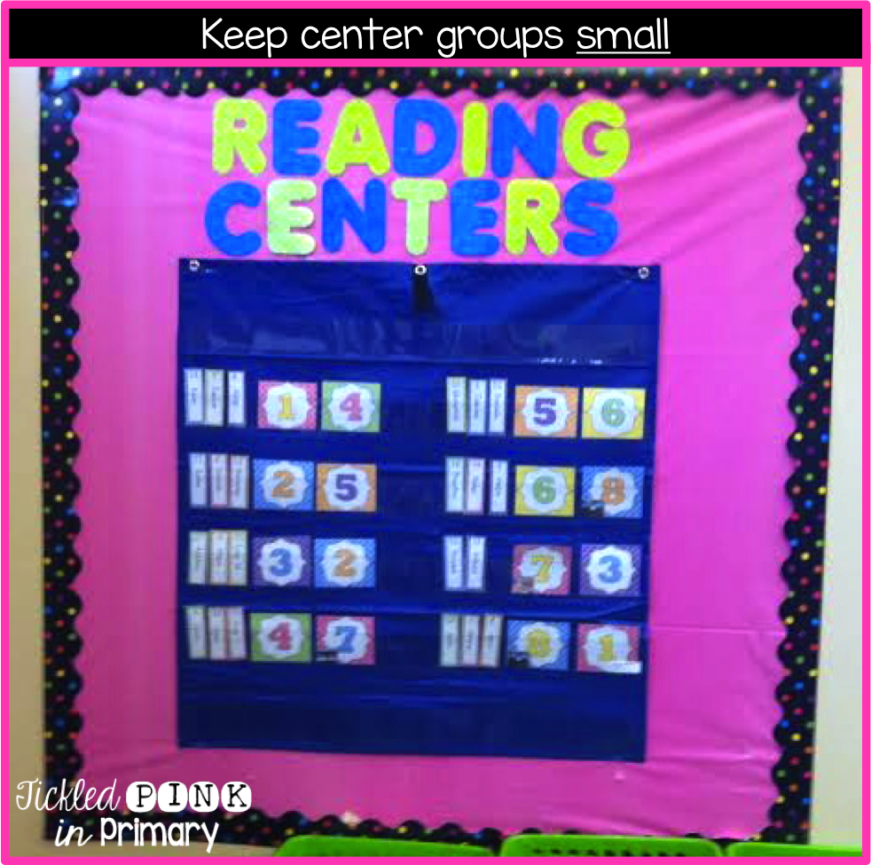 Reading Center - LITERACY CENTERS