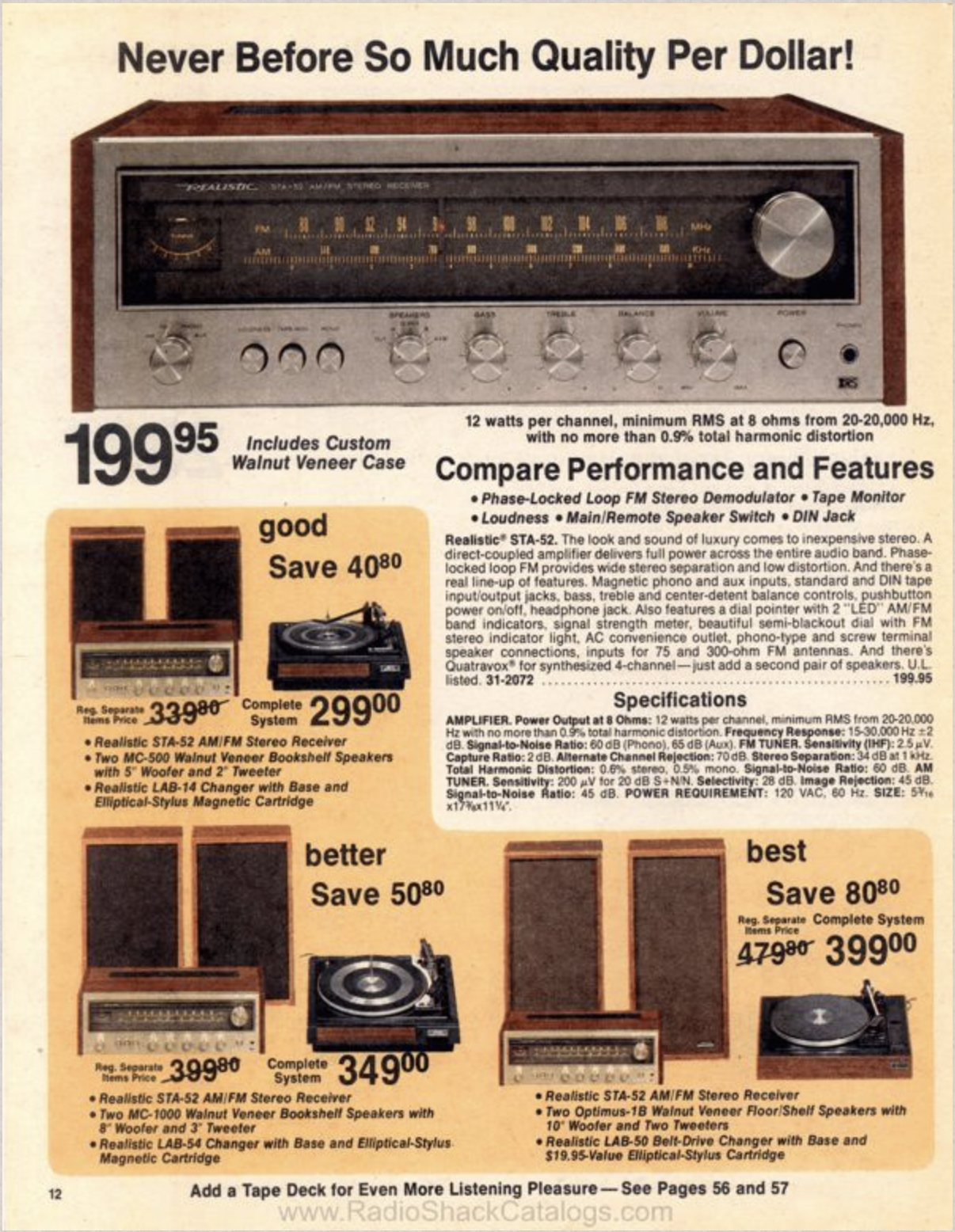 Rarities And Relics Complete List Of All Realistic And Optimus Stereo Receivers