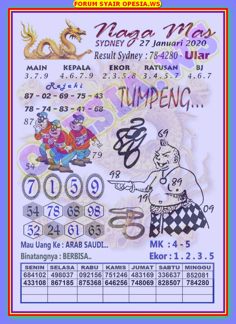 ༖ Srikandi sydney 27 januari 2022  ॵ 