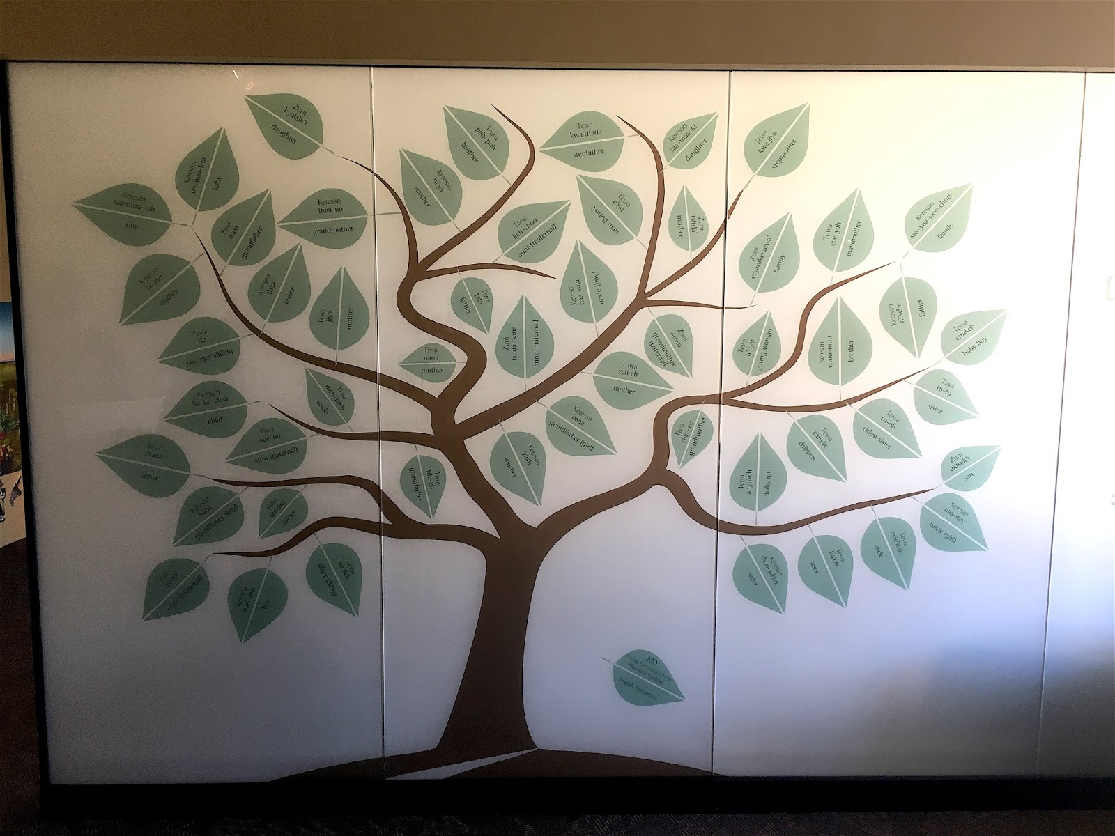 PrairieLakes Journeys from a Two Spirited View Pueblo Indian Cultural