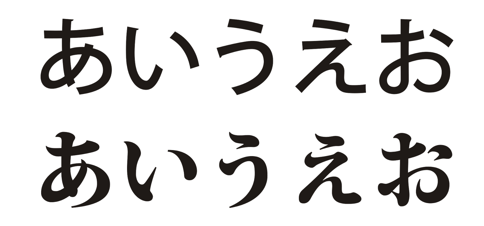 Tips Fun dan Mudah Menguasai Bahasa Jepang.