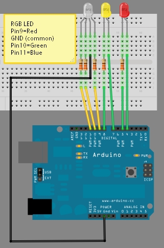 Arduino Basics: Arduino UNO: LED Sensor, Part Two