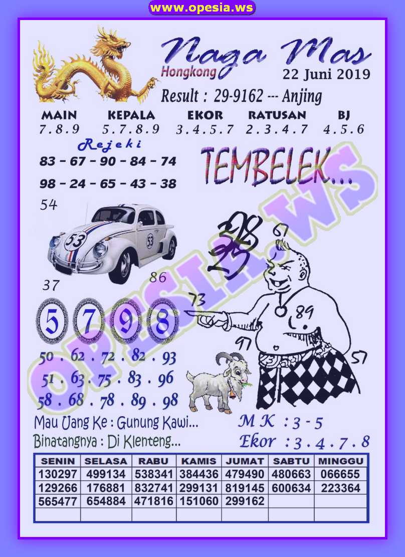 1 New Message Forum Syair Hk Sabtu 22 Juni 2019 Forum Syair Togel Hongkong Singapura Sydney 1 New Message Forum Syair Hk Sabtu 22 Juni 2019 Forum Syair Togel Hongkong Singapura Sydney