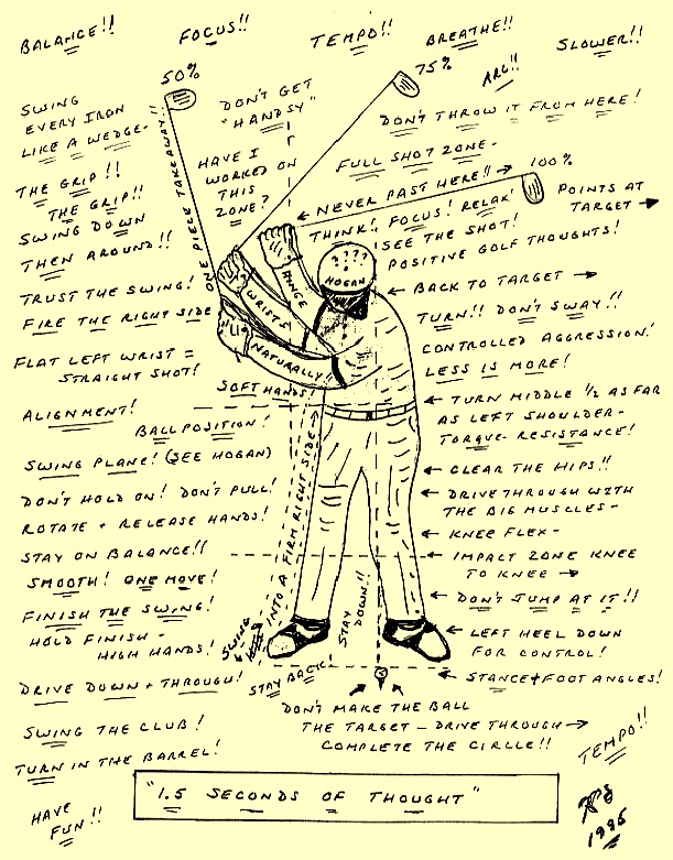 ARNESTAD ON GOLF Golf Jokes