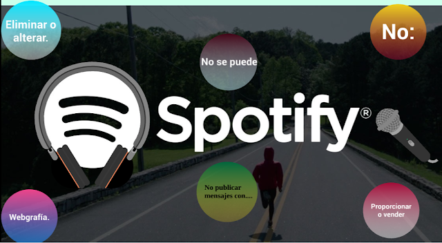 Autoras: Ana F. y Fátima V. Normas Spotify