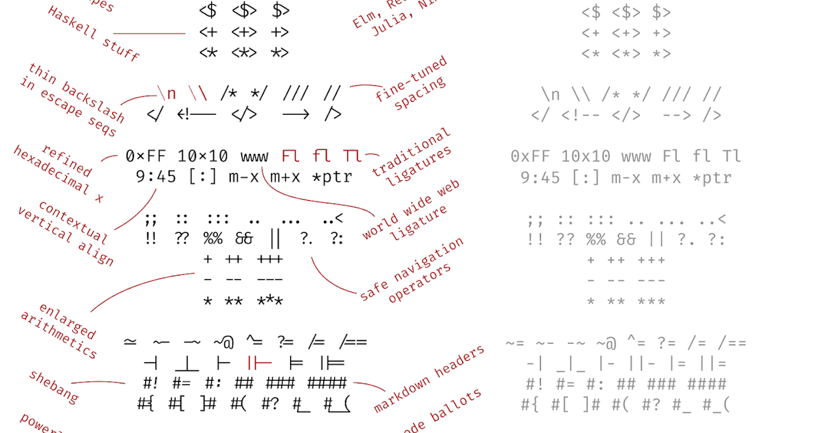 Fira Code Font in NOTEPAD++ , Sublime3 and VSCODE Tulisan Lain