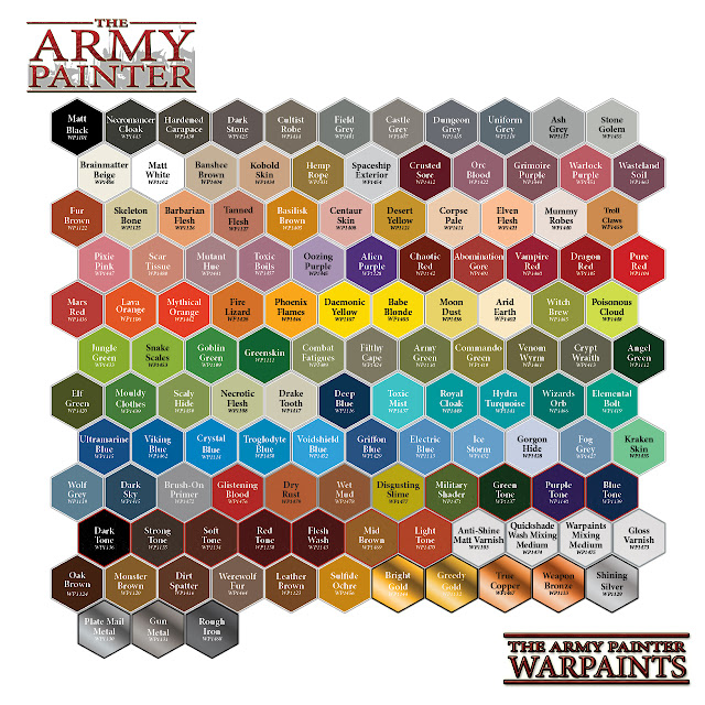 Army Painter Paint Conversion Chart