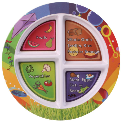 Help With Portion Control