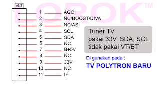 Data Pin Tuner TV Pakai 33V SDA SCL Tidak Pakai VT BT