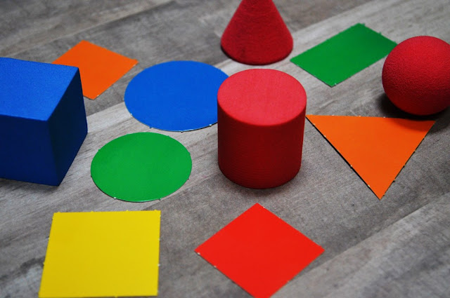 How to Differentiate Between Shapes and Solids? - Down River Resources