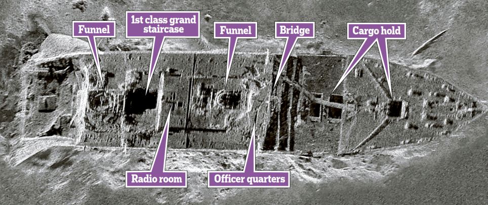Common Cents Blog: Amazing never before seen Sonar images ... diagram of sultana 