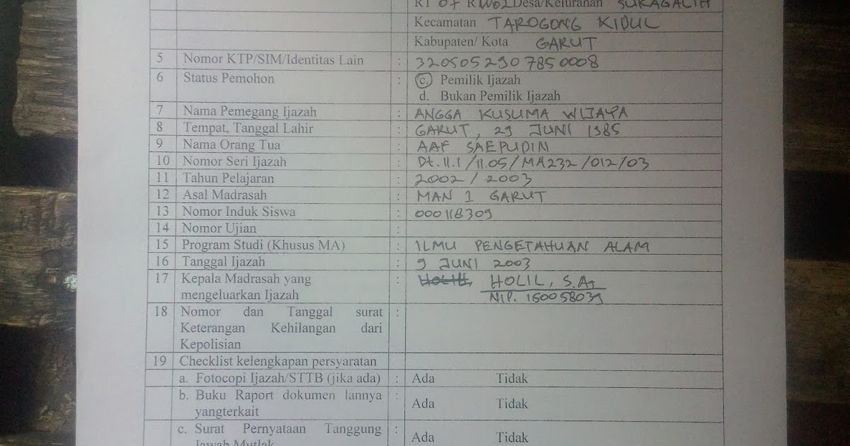 Jika Ijazah Sekolahmu Hilang Catatan Harian Abu Raksa