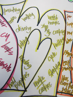 If you're looking for a simple project to use as a get to know you activity, or a guided activity to transition back to school after a vacation (hello winter and spring break!) grammatical name art is perfect go-to activity. Grammatical name art can also be used as a fun "All About Us" bulletin board or an end of the year activity (have students brainstorm words that relate to your school year together). It also works any old time you need to do a parts of speech review.