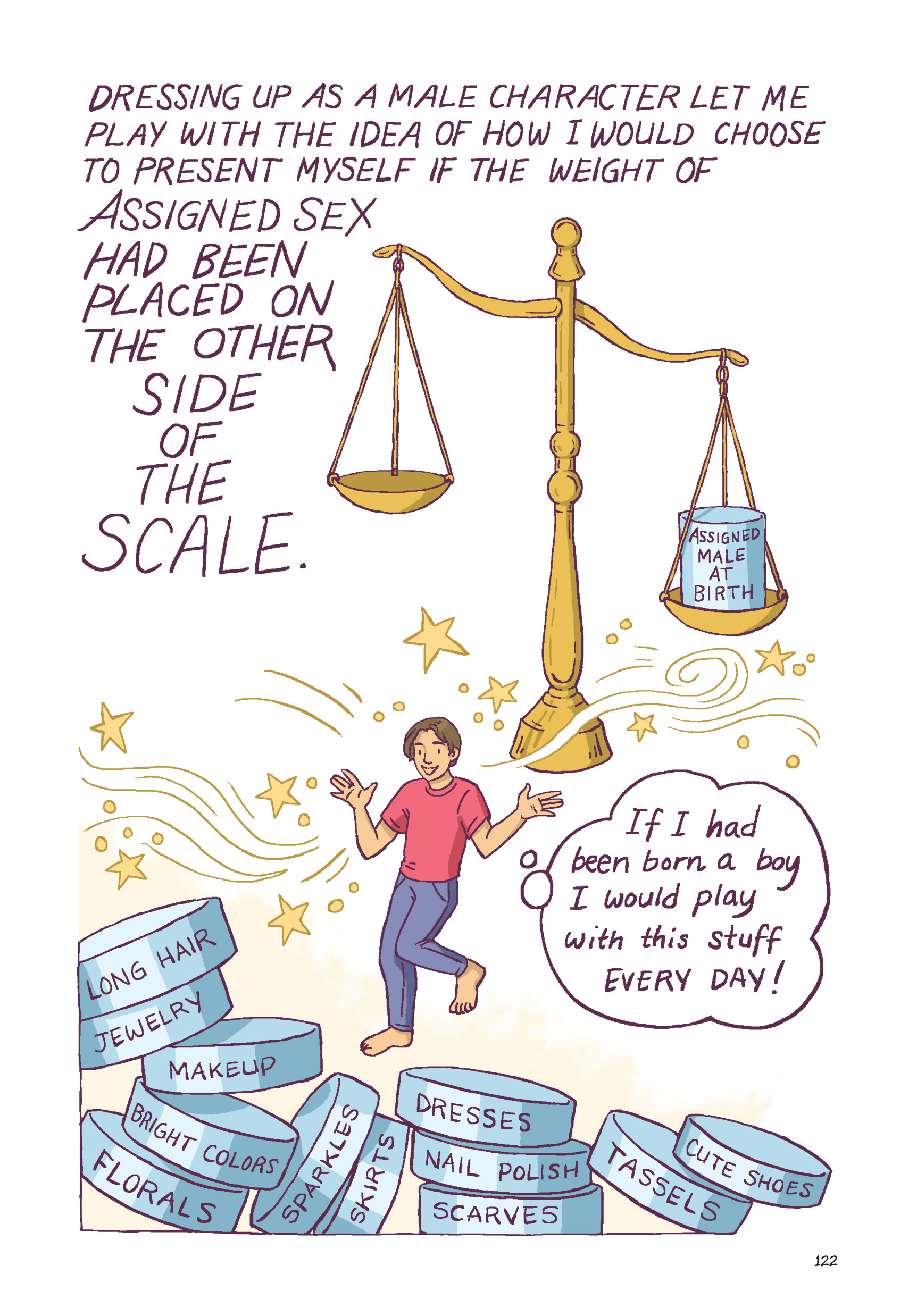 Read online Gender Queer: A Memoir comic -  Issue # TPB (Part 2) - 22