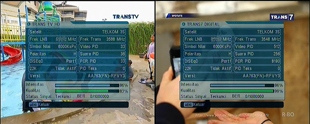 Frekuensi Trans TV dan Trans7