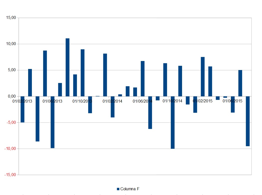Forex megadroid download free