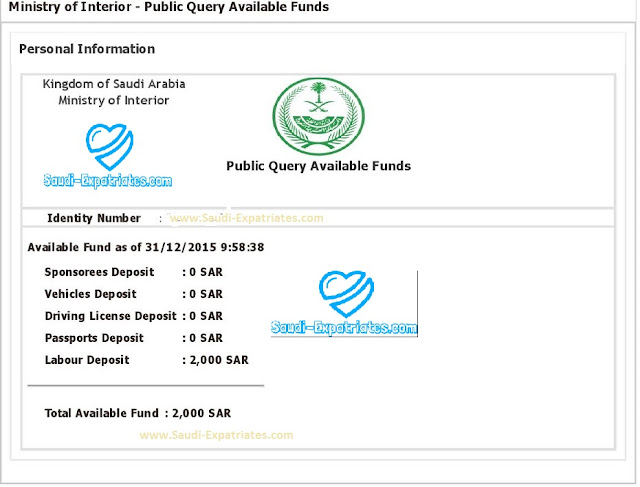 Available MOI Funds on your Iqama
