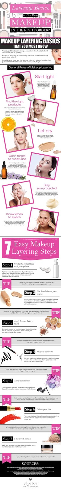 Makeup Layering Basics that You Must Know - Visulattic - Your ...