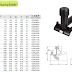 Aksesoris Pipa HDPE - EF Tapping Saddle