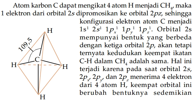 2000 Gambar Bentuk Molekul Ch4 Terbaru 2000 Gambar Bentuk Molekul Ch4 Terbaru