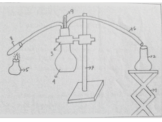 Laporan Praktikum Kimia Dasar 1 Penentuan Tetapan Gas Dan