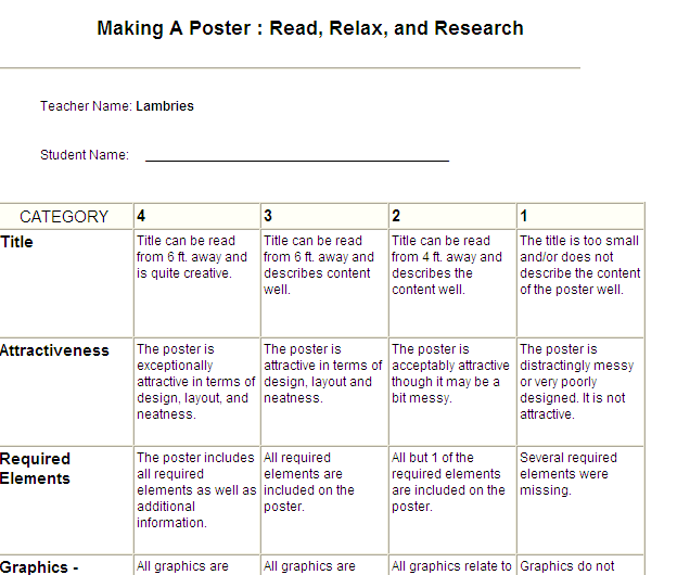Rubrics For Poster Making Contest