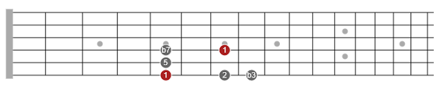 all pentatonic scales pdf