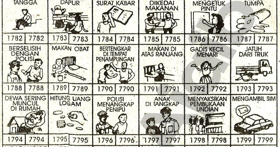 Buku Tafsir Mimpi 4d Malaysia Malayjink