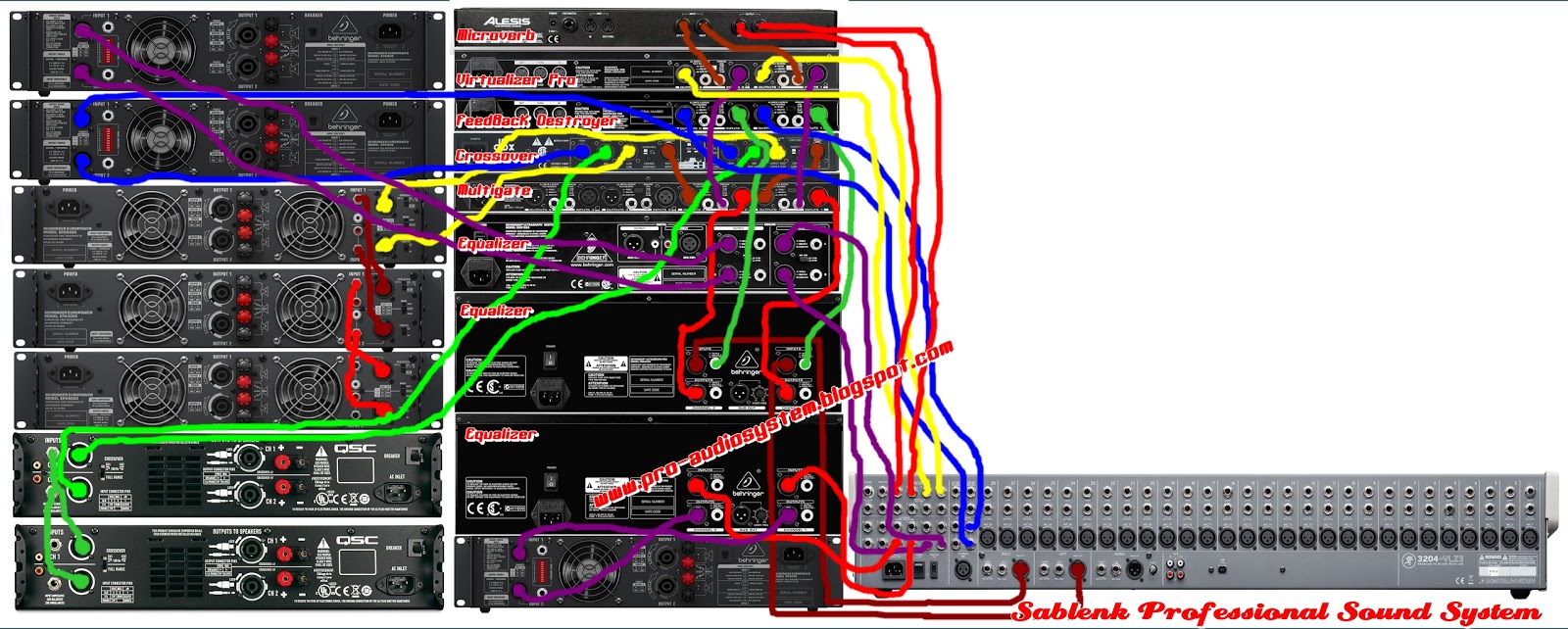 Pa System Live Sound Setup Diagram