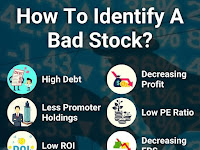 How to identify bad stocks