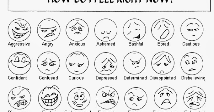 Таблица эмоций для детей. How do i o. Креативные идеи. How are you картинки. Смайлики how are you.