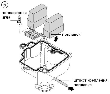 Зазор клапанов скутер 139qmb