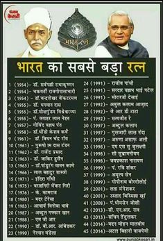Bharat ratna award list