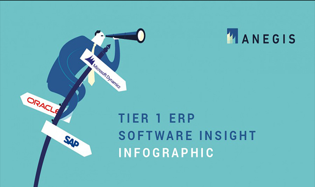Tier 1 ERP Software insight #infographic - Visualistan