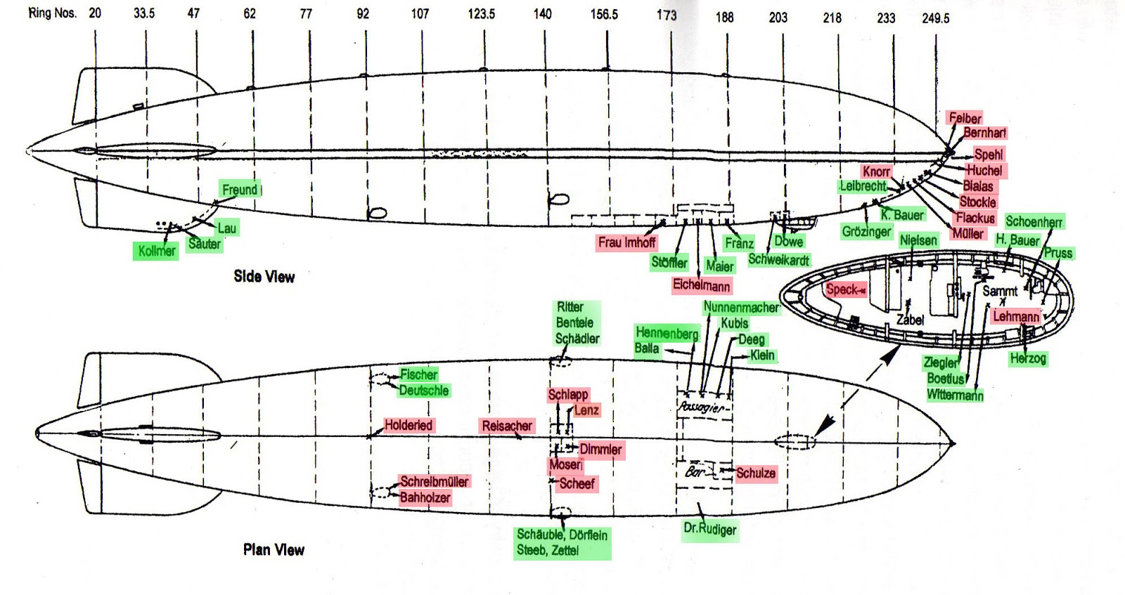 Дирижабль гинденбург внутри план