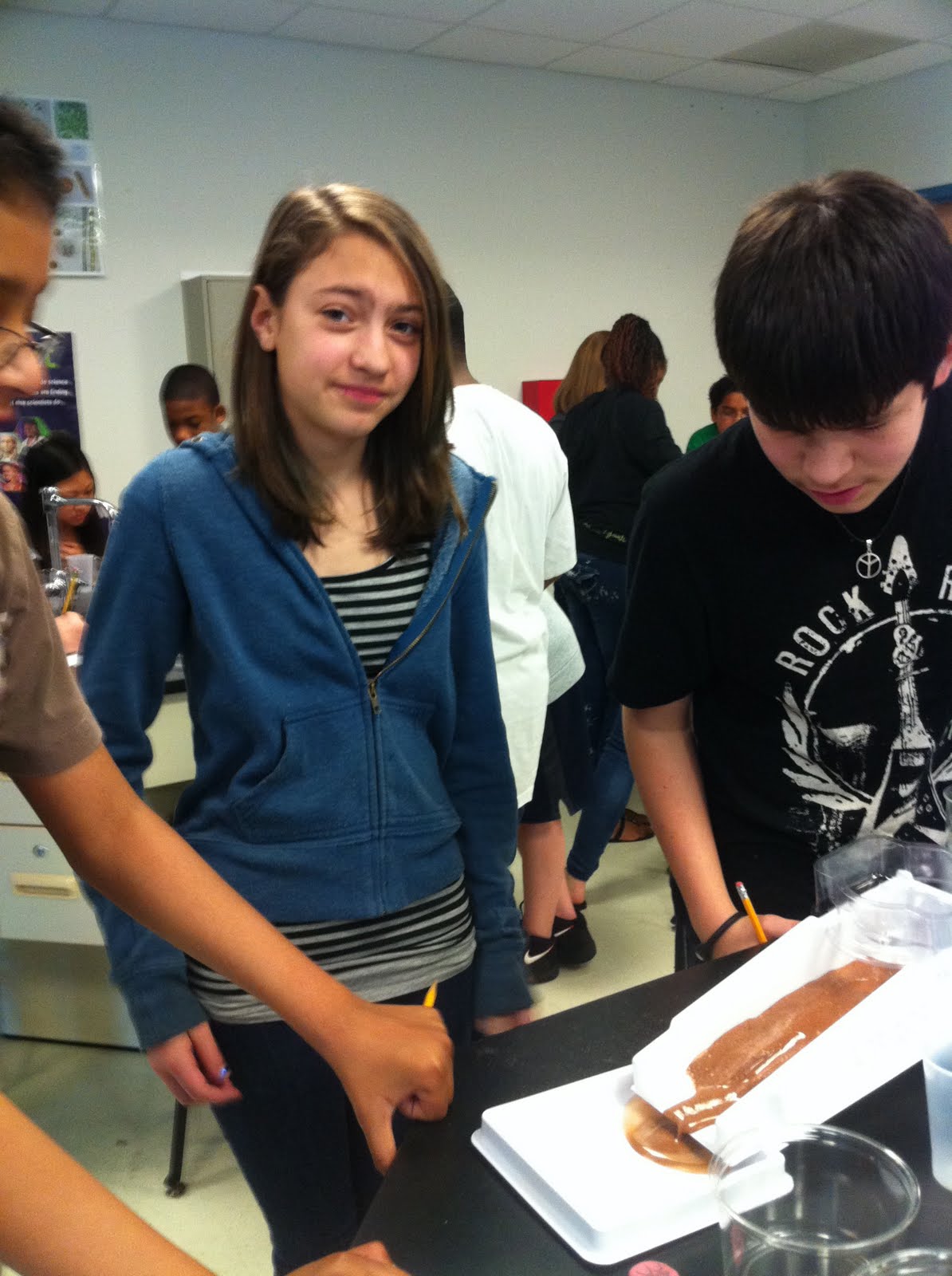 EROSION AND SOIL EXPERIMENT visual data 3