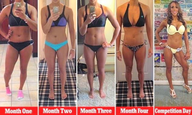 Get A Bikini Body In One Month 90