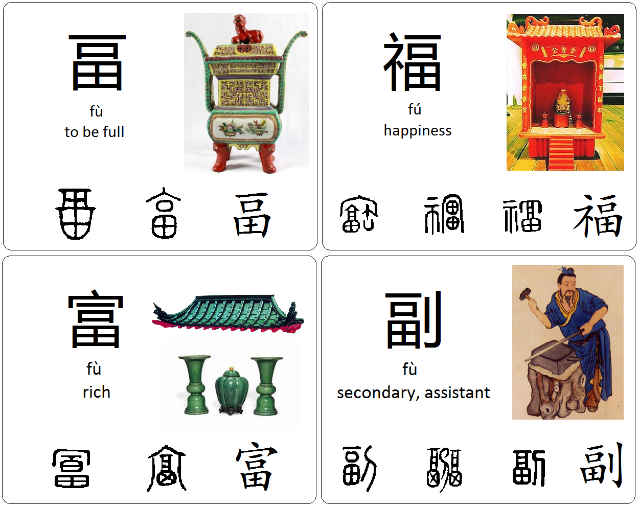 Похожие китайские слова. Китайские иероглифы. Карточки с иероглифами. Похожие китайские иероглифы. Карточки по китайскому языку.