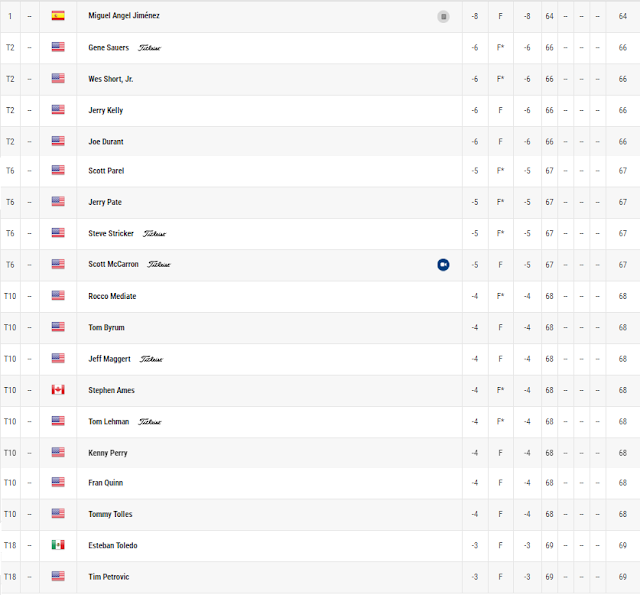 GOLF NEWS PGA Champions Tour Regions Tradition