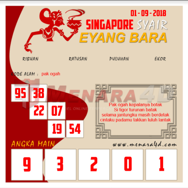 6+ Syair Kalong Hk 18 April 2021