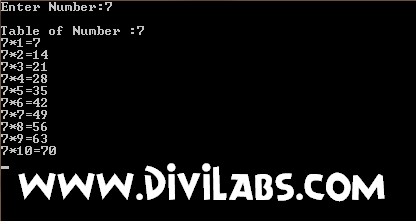 C / C++ program to print the table for a particular number | C And C++ ...