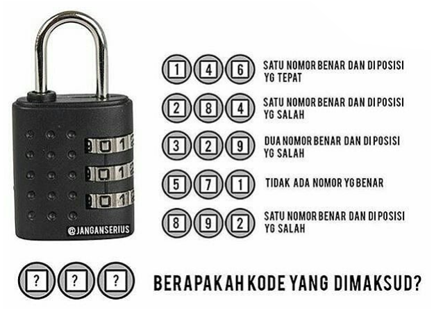 Danny William S Note Menyelesaikan Soal Kode Gembok