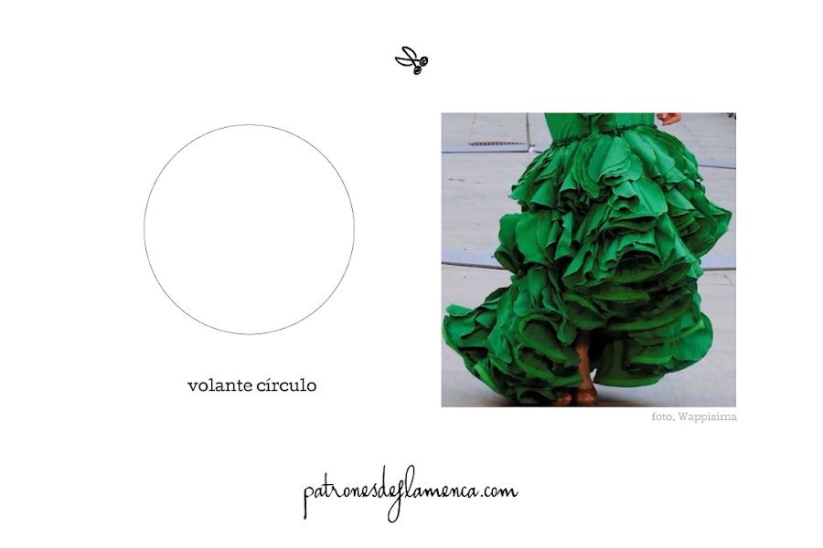 Patrón de volante círculo - patrones de flamenca