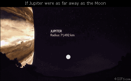 Si en lugar de la luna, Júpiter giraba a nuestro alrededor 