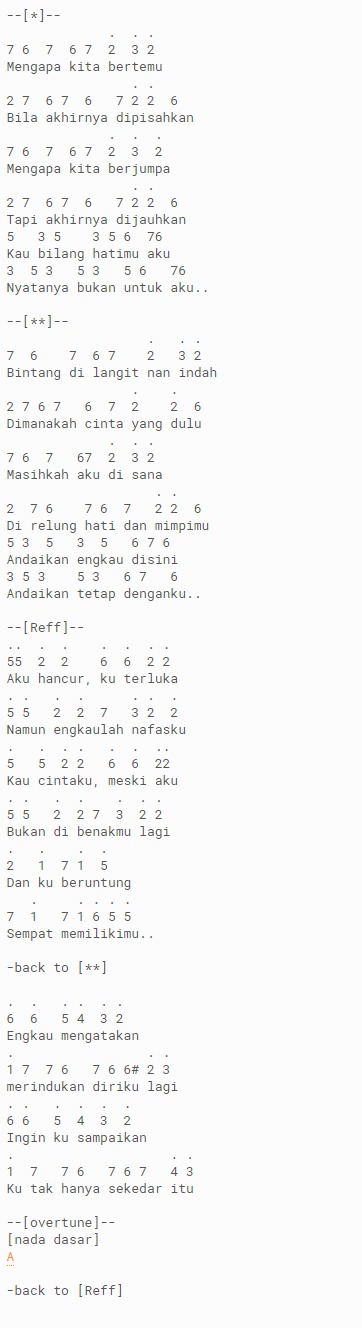 Sempat Memiliki Cover Tulisan